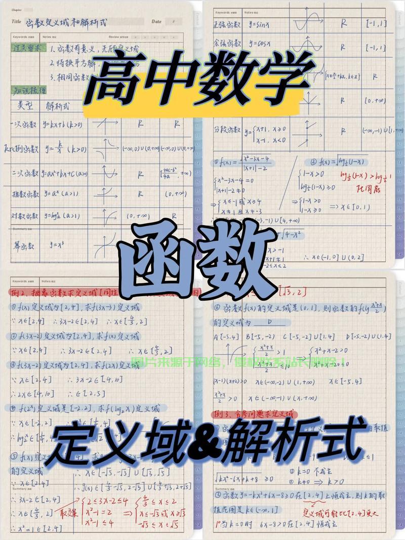 定义域概念解析及实际应用揭秘 第1张