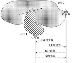 鲁棒性概念深度解析，揭秘其重要性及应用价值 第3张