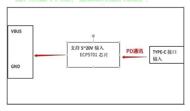 揭秘接口概念，深度解析接口定义与原理 第2张