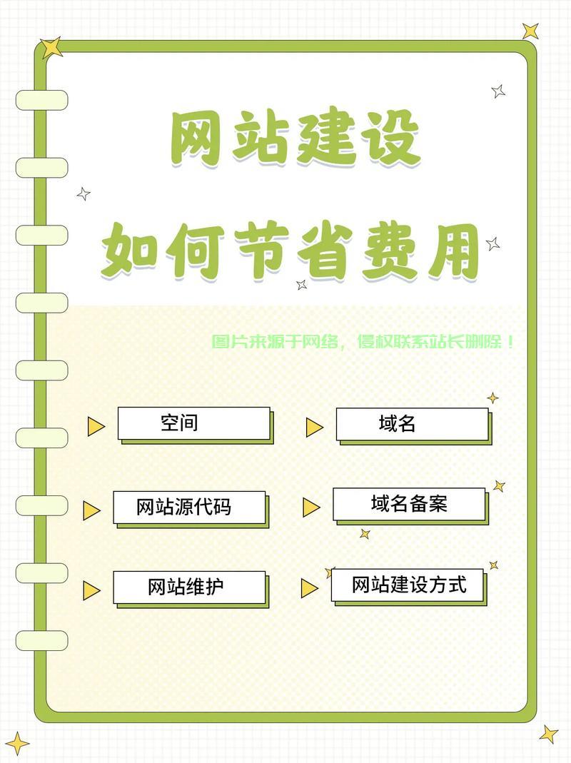 揭秘域名解析背后的秘密！ 第2张