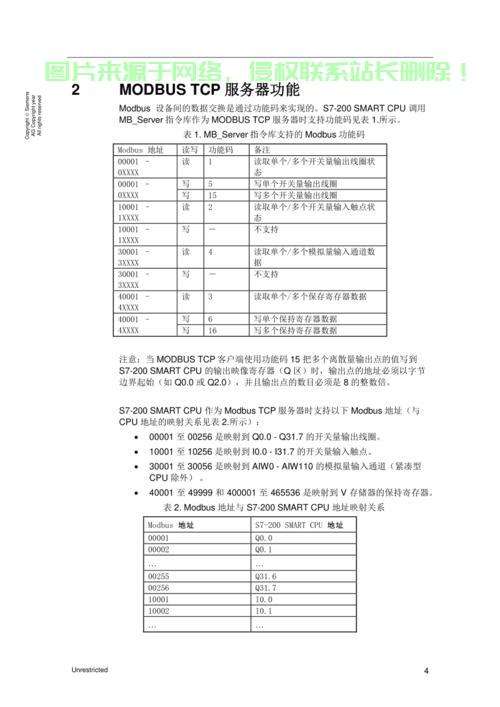 制作服务器标签指令怎么写? 第1张