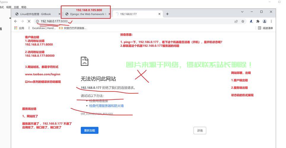服务器网卡绑定模式怎么查? 第1张