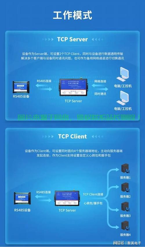 网络做服务器怎么做? 第1张