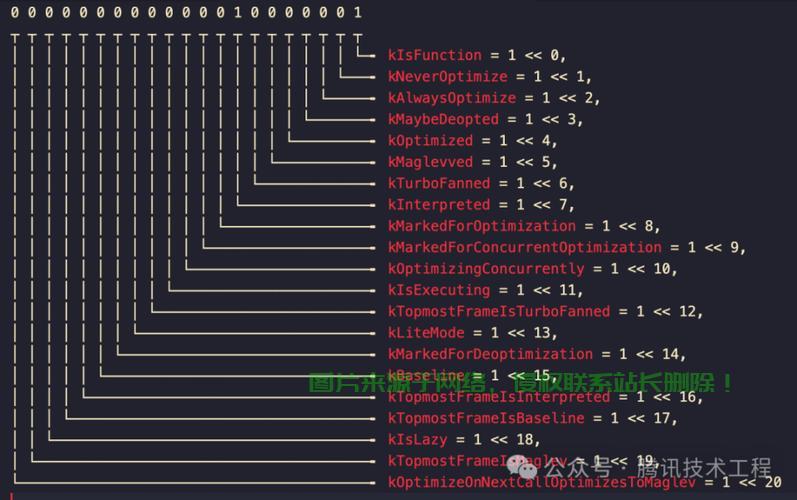 在线JavaScript运行环境体验深度解析 第1张