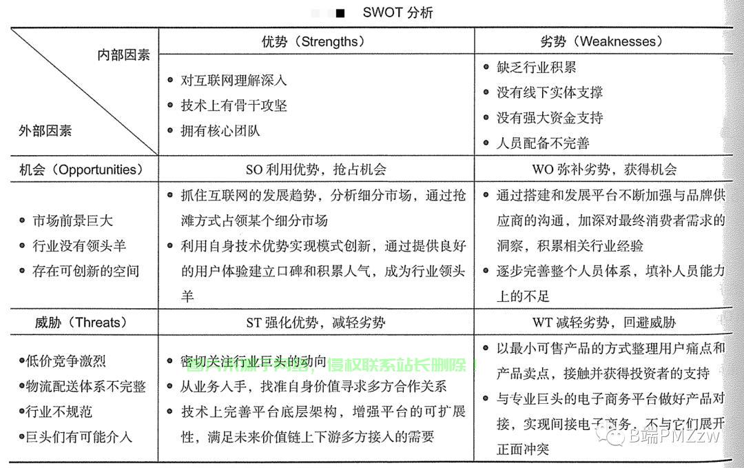 SWT项目深度解析，全方位了解与实战应用指南 第1张