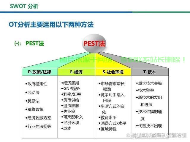 SWT项目深度解析，全方位了解与实战应用指南 第2张