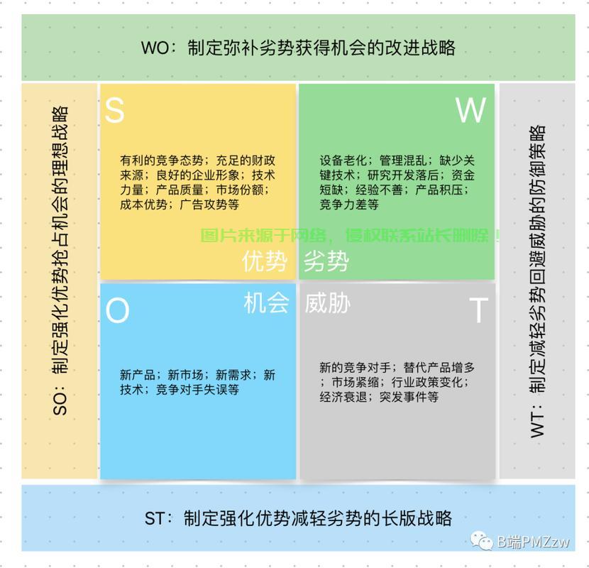 SWT项目深度解析，全方位了解与实战应用指南 第3张