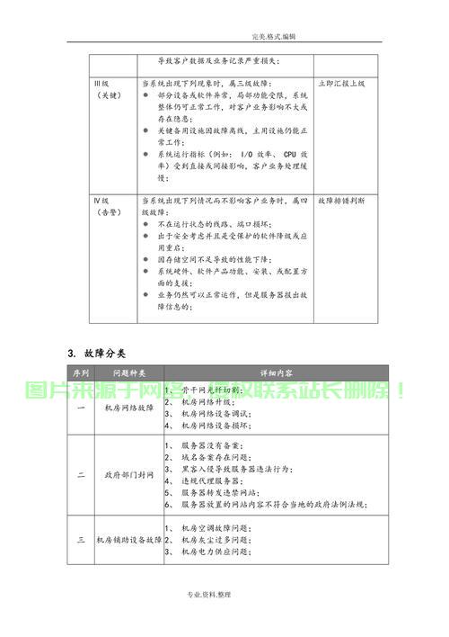 服务器怎么应急响应? 第2张