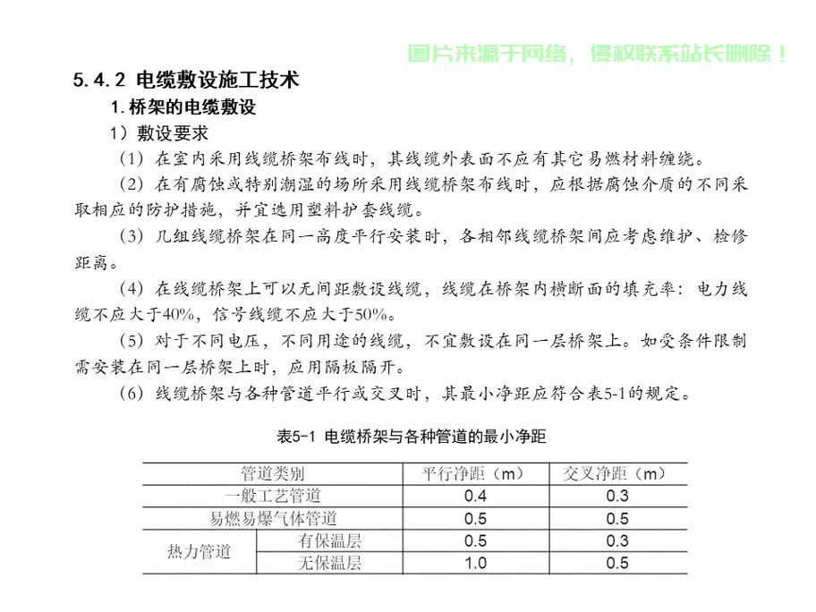 服务器监控怎么安装视频? 第2张