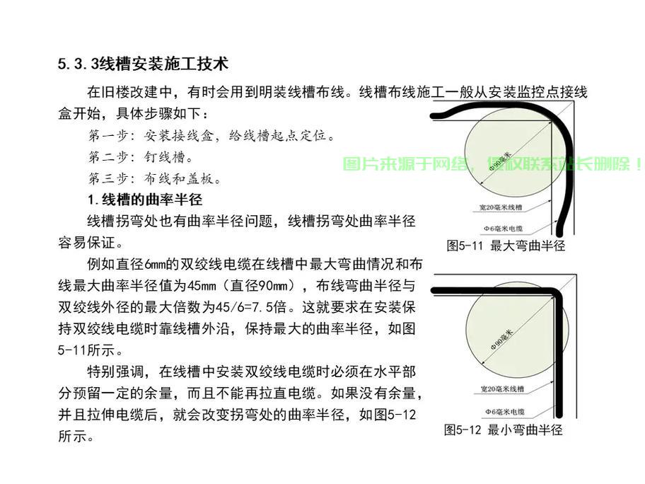 服务器监控怎么安装视频? 第1张