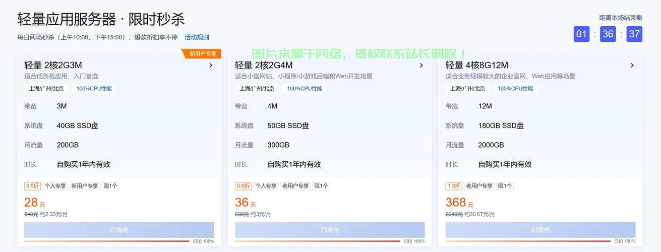 代购网站服务器怎么选? 第3张