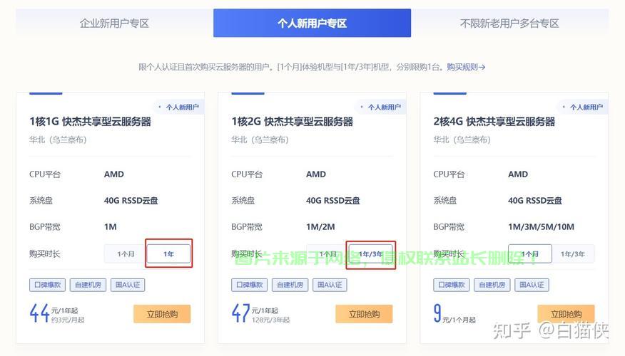 买的服务器怎么登录? 第3张