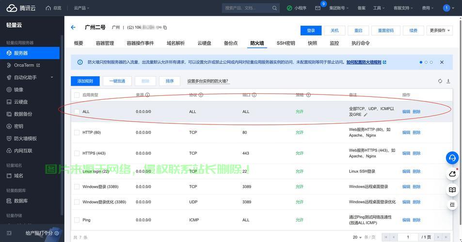 服务器常用端口怎么设置? 第1张