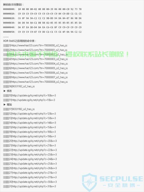 揭秘网站代码奥秘，轻松打造吸引力十足网站！ 第3张