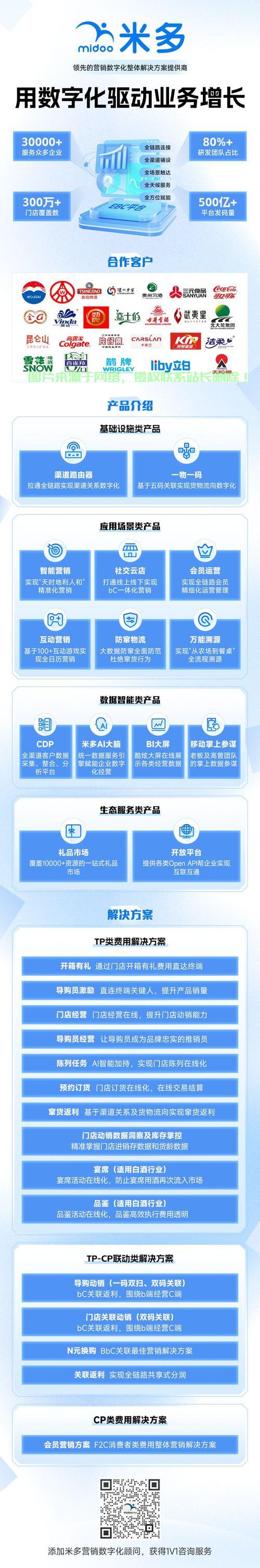 怎么建立c端渠道服务器? 第1张