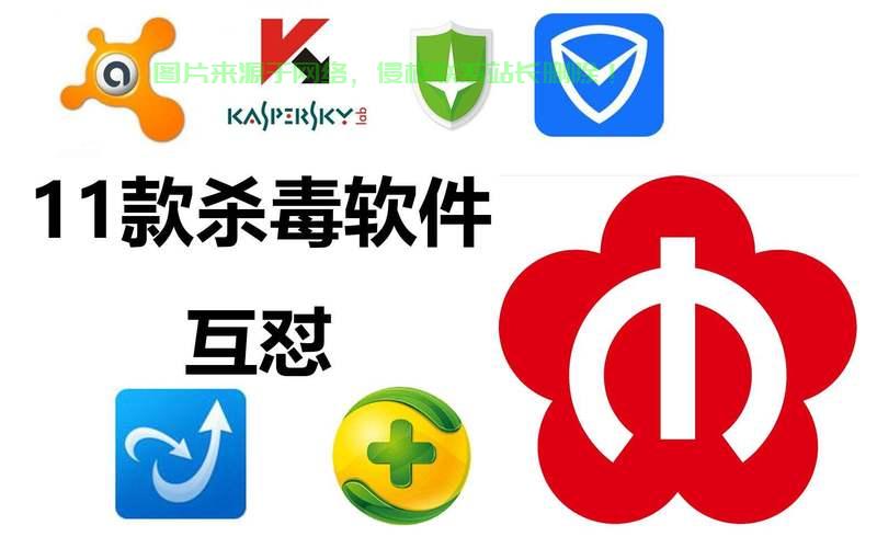 防毒软件深度解析，守护网络安全，为您的安全保驾护航！ 第2张