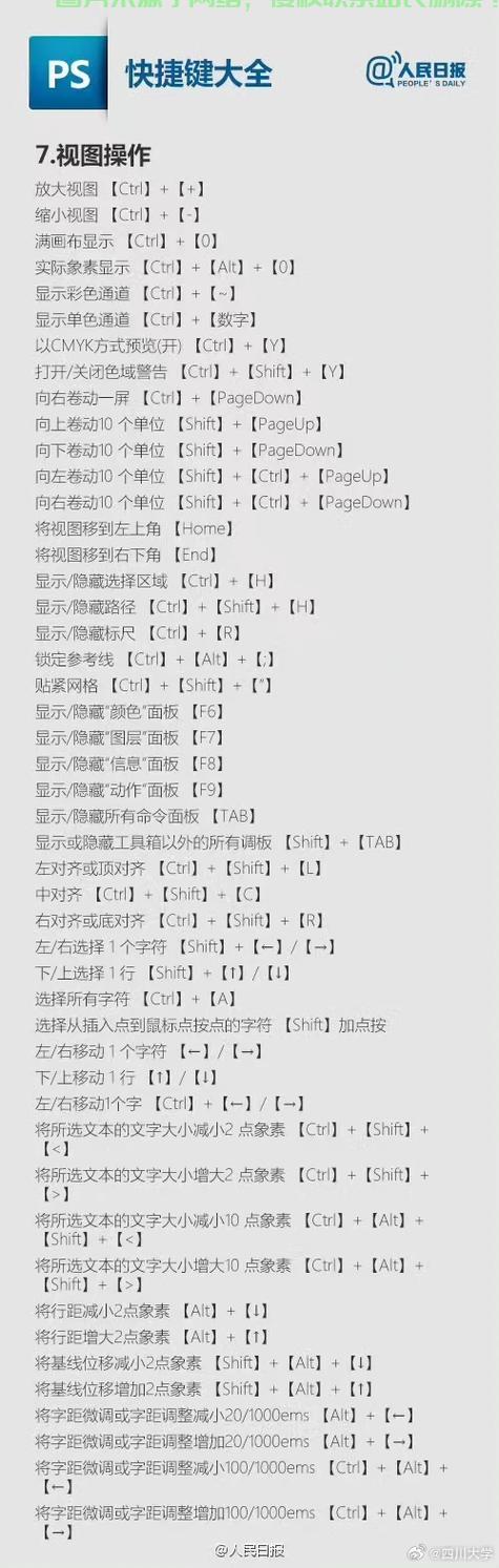 掌握新建图层快捷键，轻松成为设计高手！ 第1张