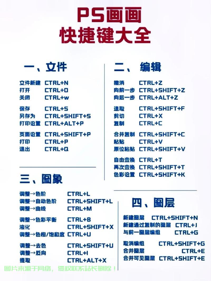 掌握新建图层快捷键，轻松成为设计高手！ 第2张