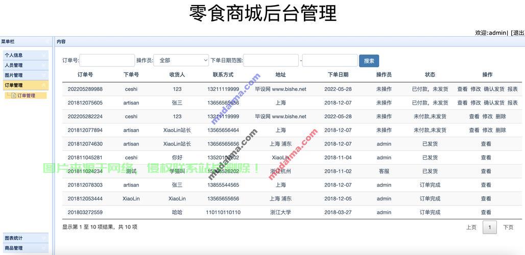 揭秘商城系统源码，一站式高效电商解决方案，轻松搭建电商平台！ 第2张