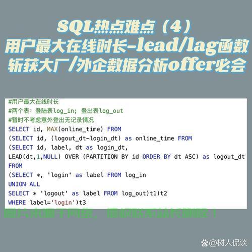 揭秘lead函数，巧妙运用，数据领先不是难题！ 第2张