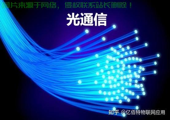 光信号探秘，揭开未知信号世界的神秘面纱 第1张
