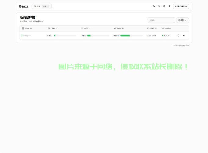 服务器没有监控怎么办? 第2张