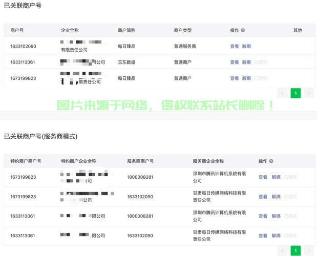 小程序API全解析，核心功能与应用一键掌握！ 第2张