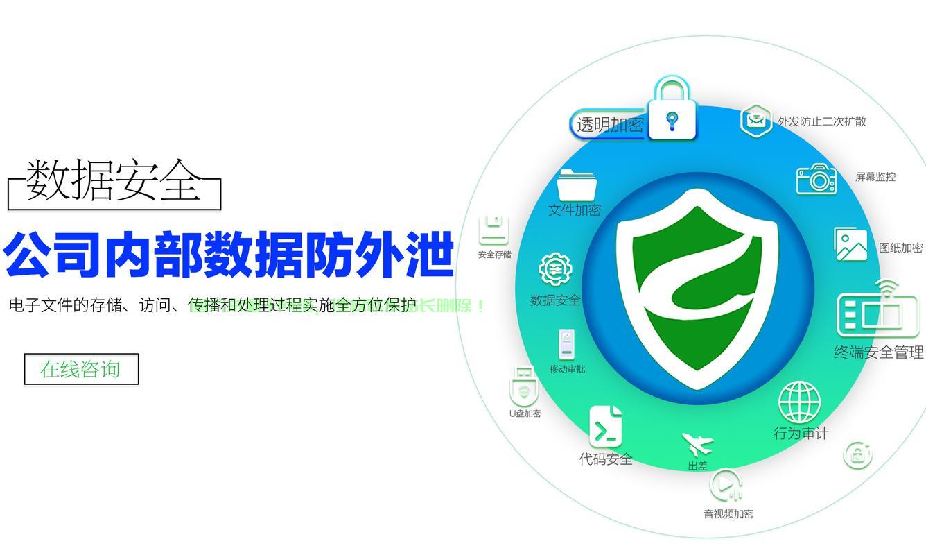 揭秘电脑软件加密技术，保障数据安全和隐私无忧的秘诀！ 第3张