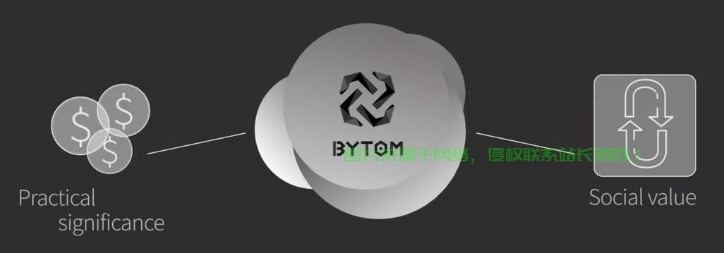 揭秘BTM含义，揭开术语背后的真相！ 第1张
