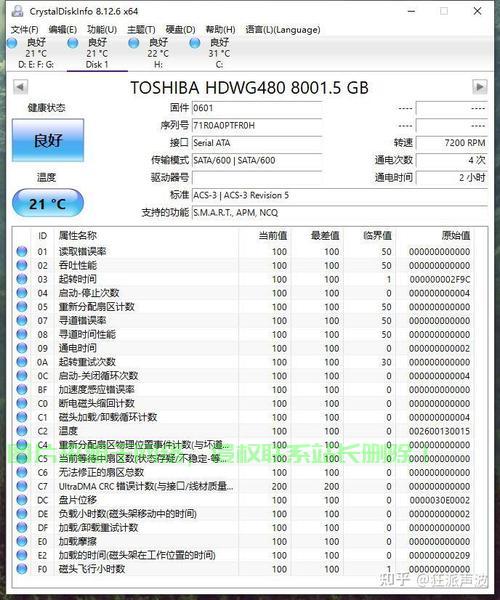 服务器检测硬盘速率怎么测? 第1张