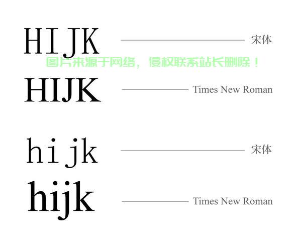 宋体英文，深入解析其特点与魅力 第1张
