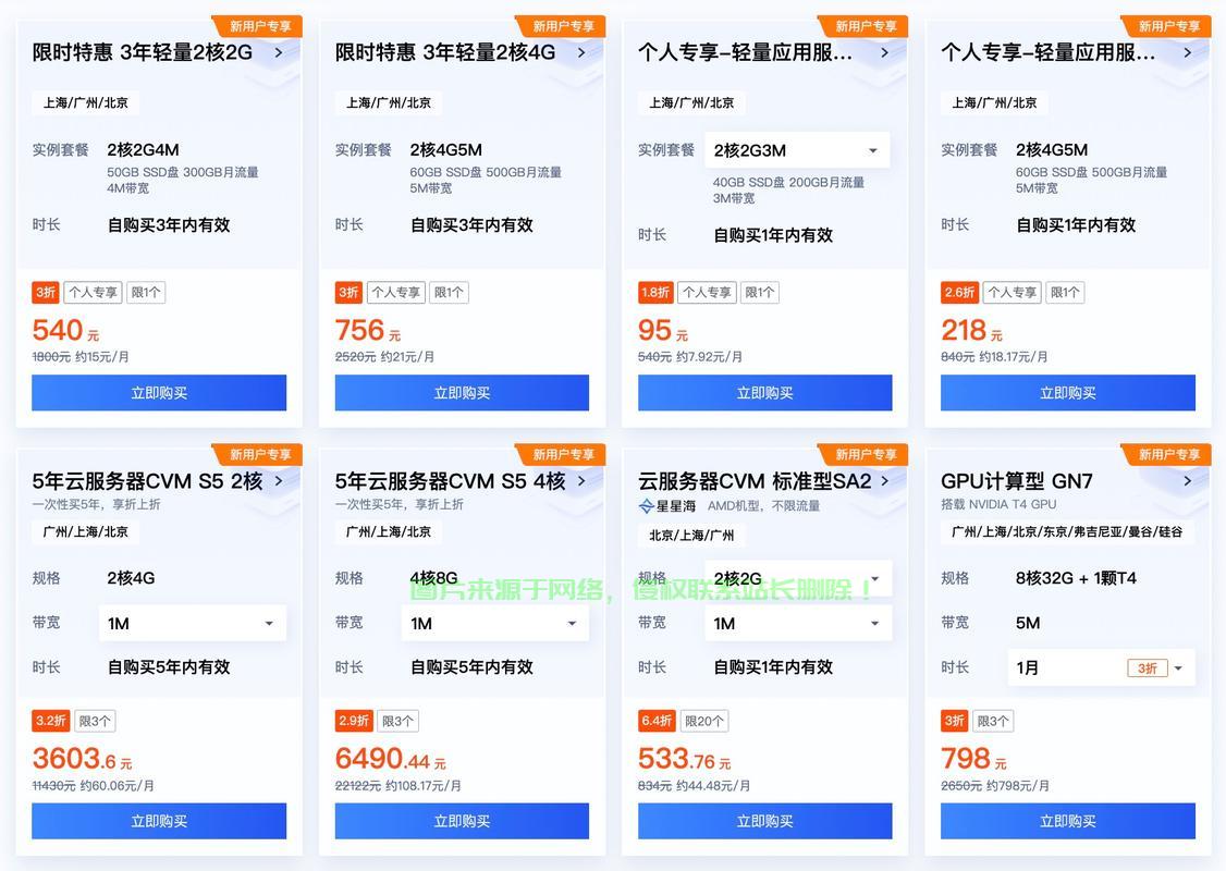 购买的云服务器怎么退订? 第1张