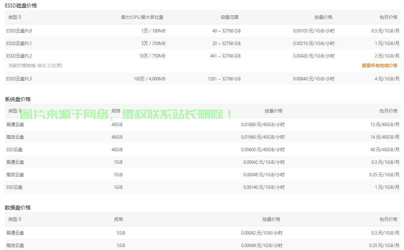 西奥服务器参数怎么设置? 第2张