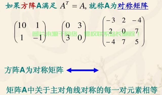 对称矩阵深度解析，定义、特性及应用探究 第1张