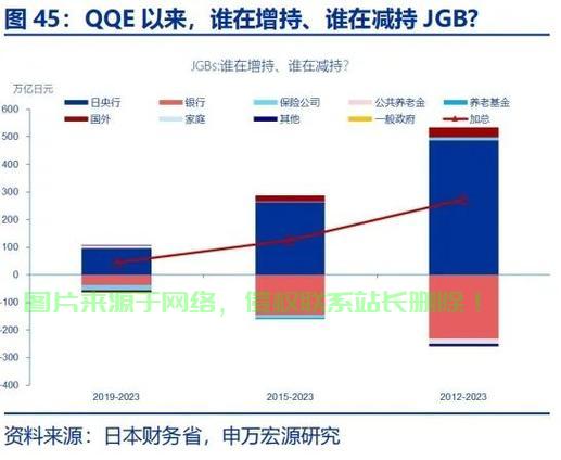 揭秘Bond模式，核心特点与优势深度解析 第3张