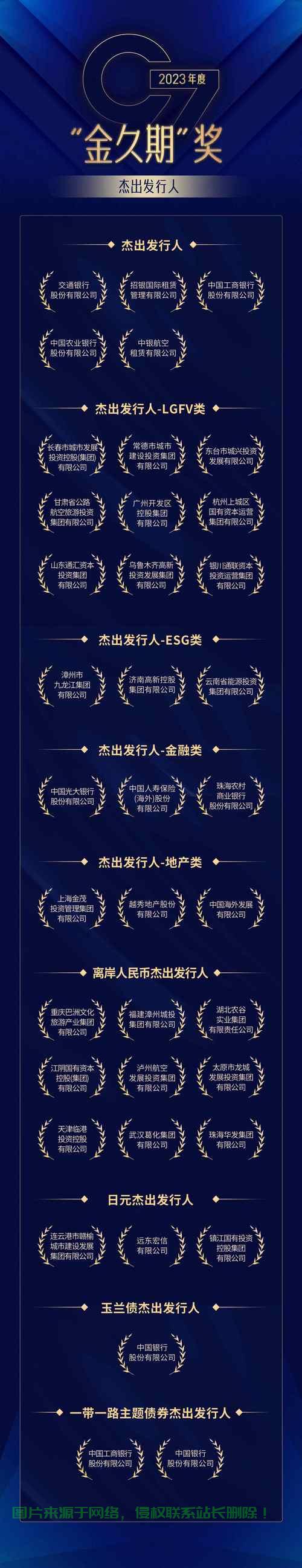 揭秘Bond模式，核心特点与优势深度解析 第1张