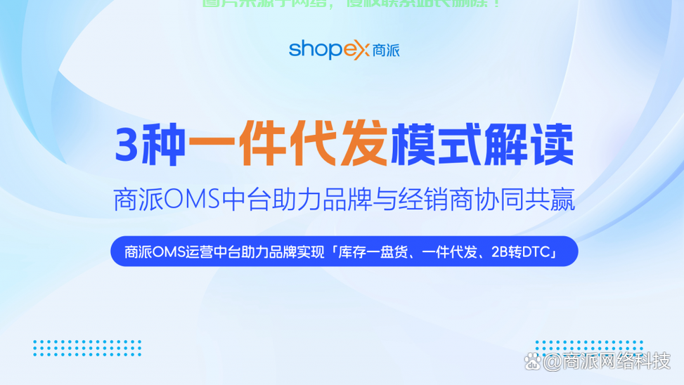 Shopex深度剖析,揭秘全新亮点与优势! 第3张 Shopex深度剖析,揭秘全新亮点与优势! 第3张