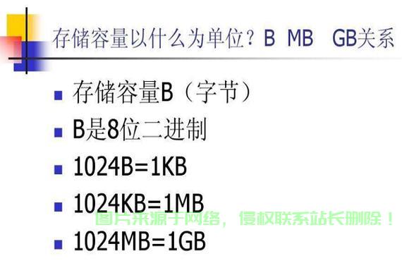 揭秘MB含义，全方位解读一网打尽！ 第1张