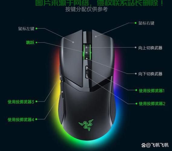 解决鼠标左键失灵的实用小妙招！ 第2张