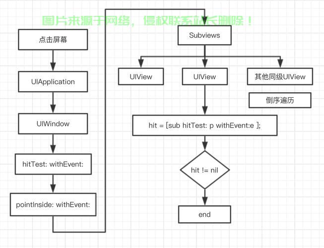 Nullability，揭示数据关键未知因素的重要性 第2张