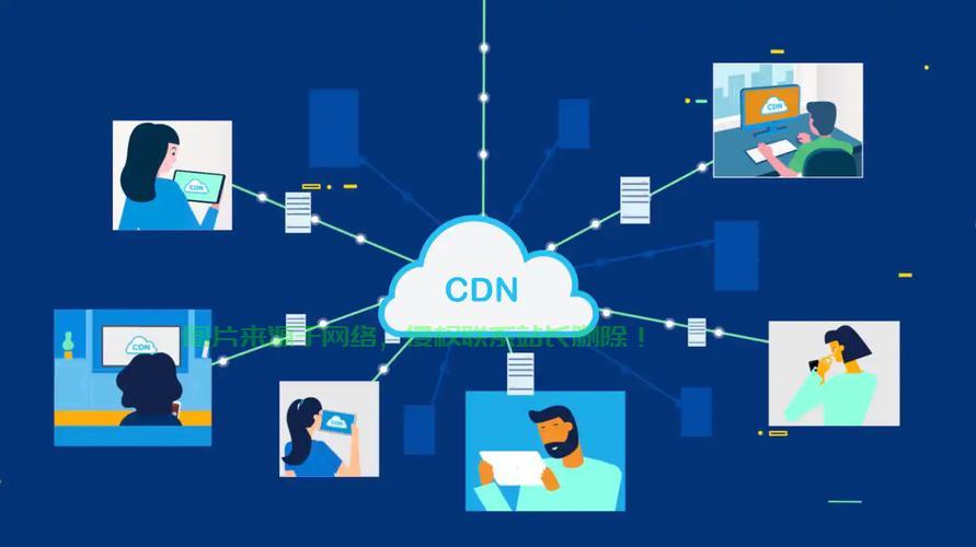 高防CDN，提升网站安全与速度稳定性的关键之道 第1张