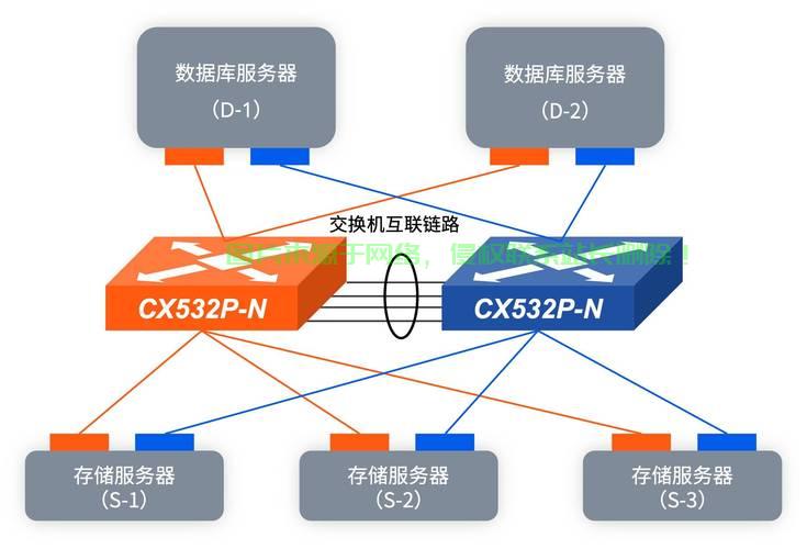 揭秘IB网络，优势与潜力深度探究 第3张