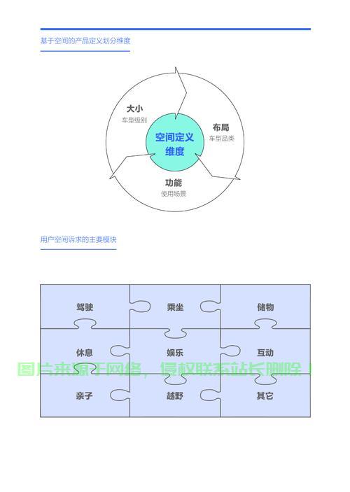 用户空间，挖掘个人领域的无尽潜力！ 第1张