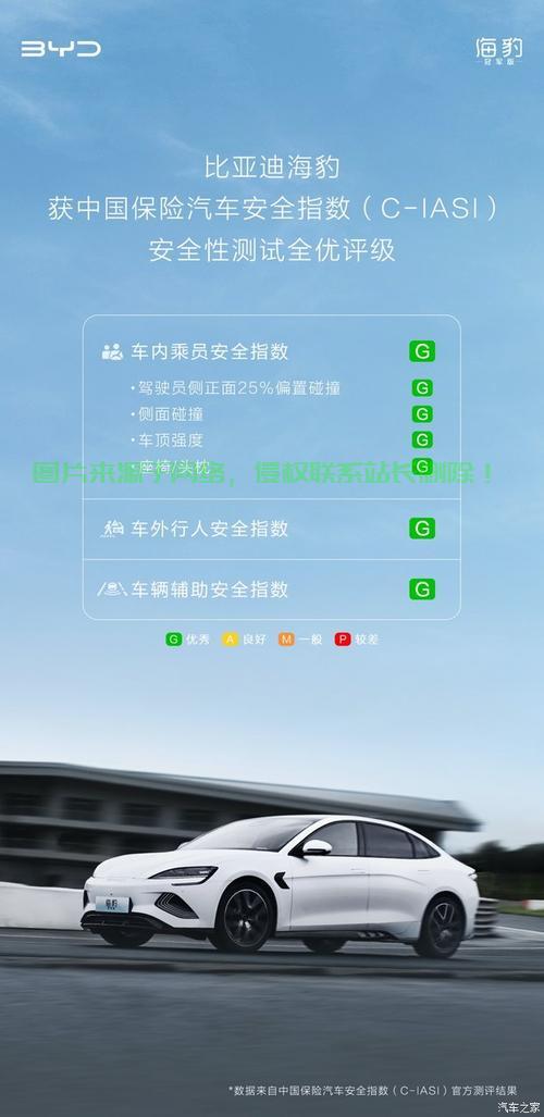 揭秘安全性测试，系统安全的守护环节 第1张