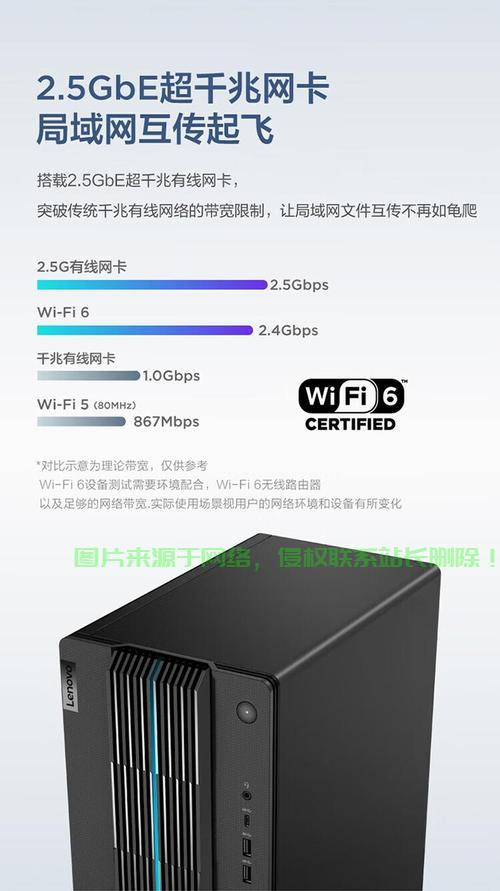 服务器怎么调独显? 第2张
