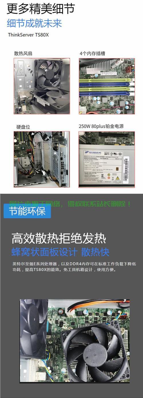 服务器怎么调独显? 第3张