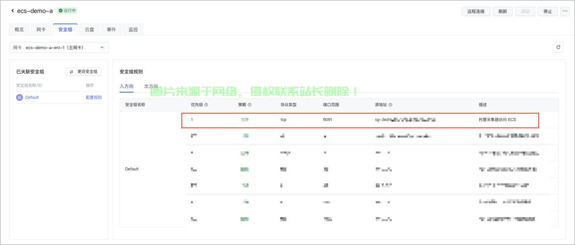 公司云服务器托管怎么收费? 第3张