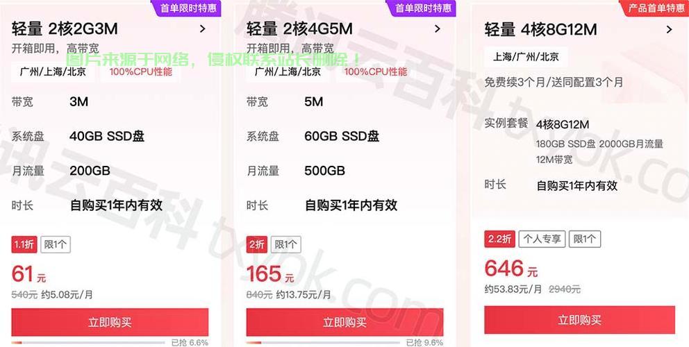 手机怎么登腾讯云服务器? 第1张