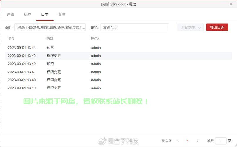 mj服务器怎么共享? 第2张