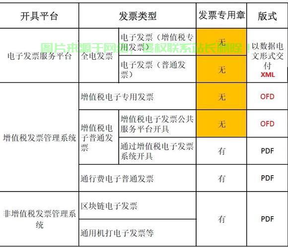 XML格式数据解析与操作秘籍揭秘，核心要点一网打尽 第2张
